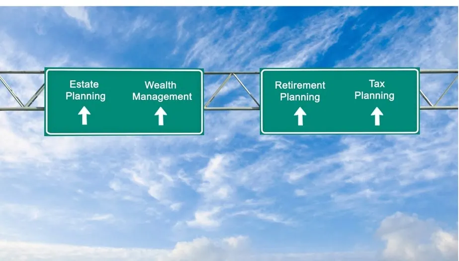 Financial Management road signs